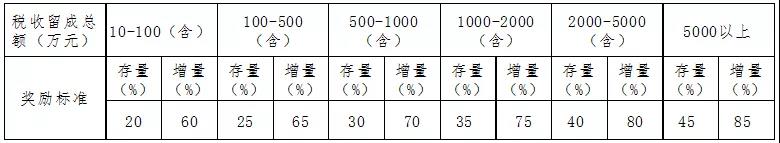 DB.(й)ٷվ