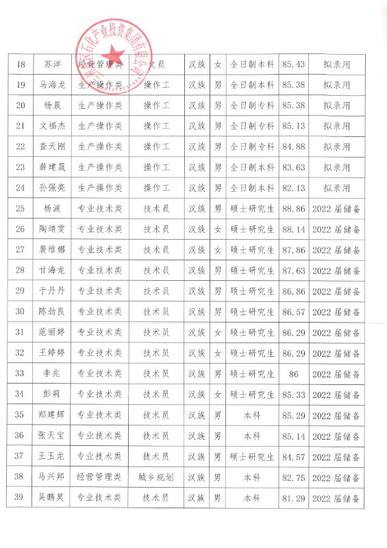 DB����.(�й�)�ٷ���վ