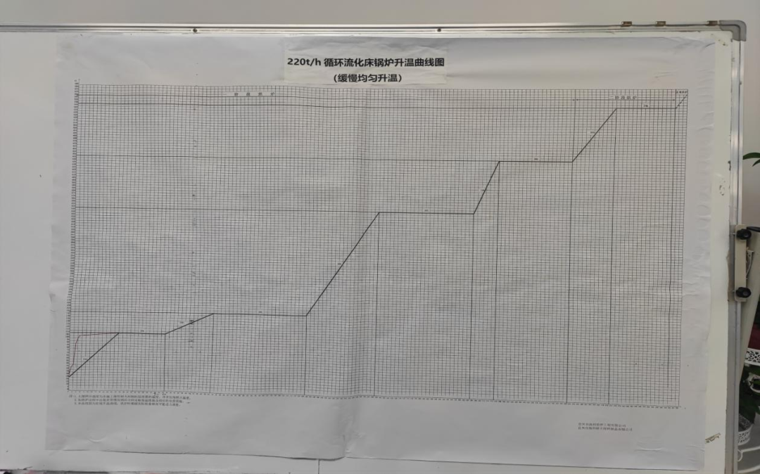 DB����.(�й�)�ٷ���վ