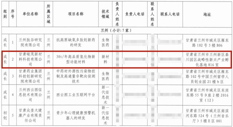 DB����.(�й�)�ٷ���վ