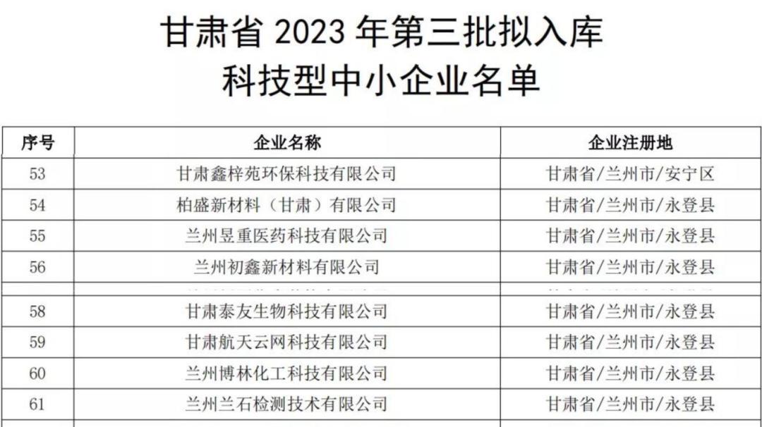 DB����.(�й�)�ٷ���վ