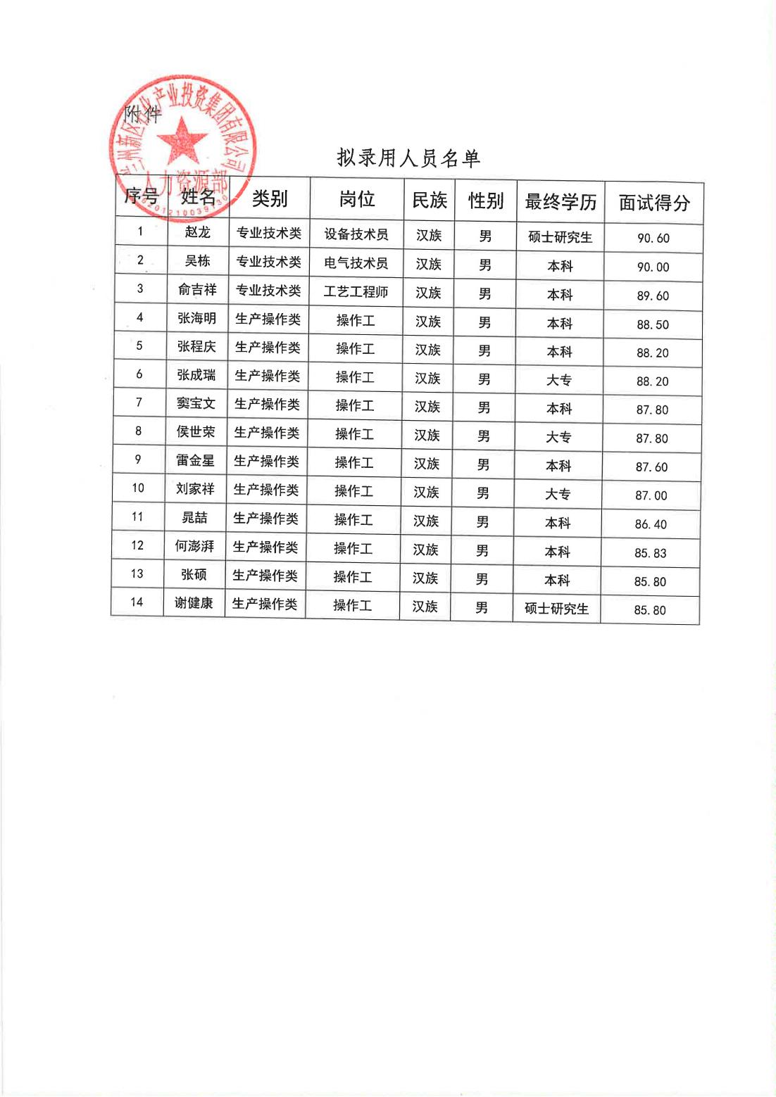 DB����.(�й�)�ٷ���վ