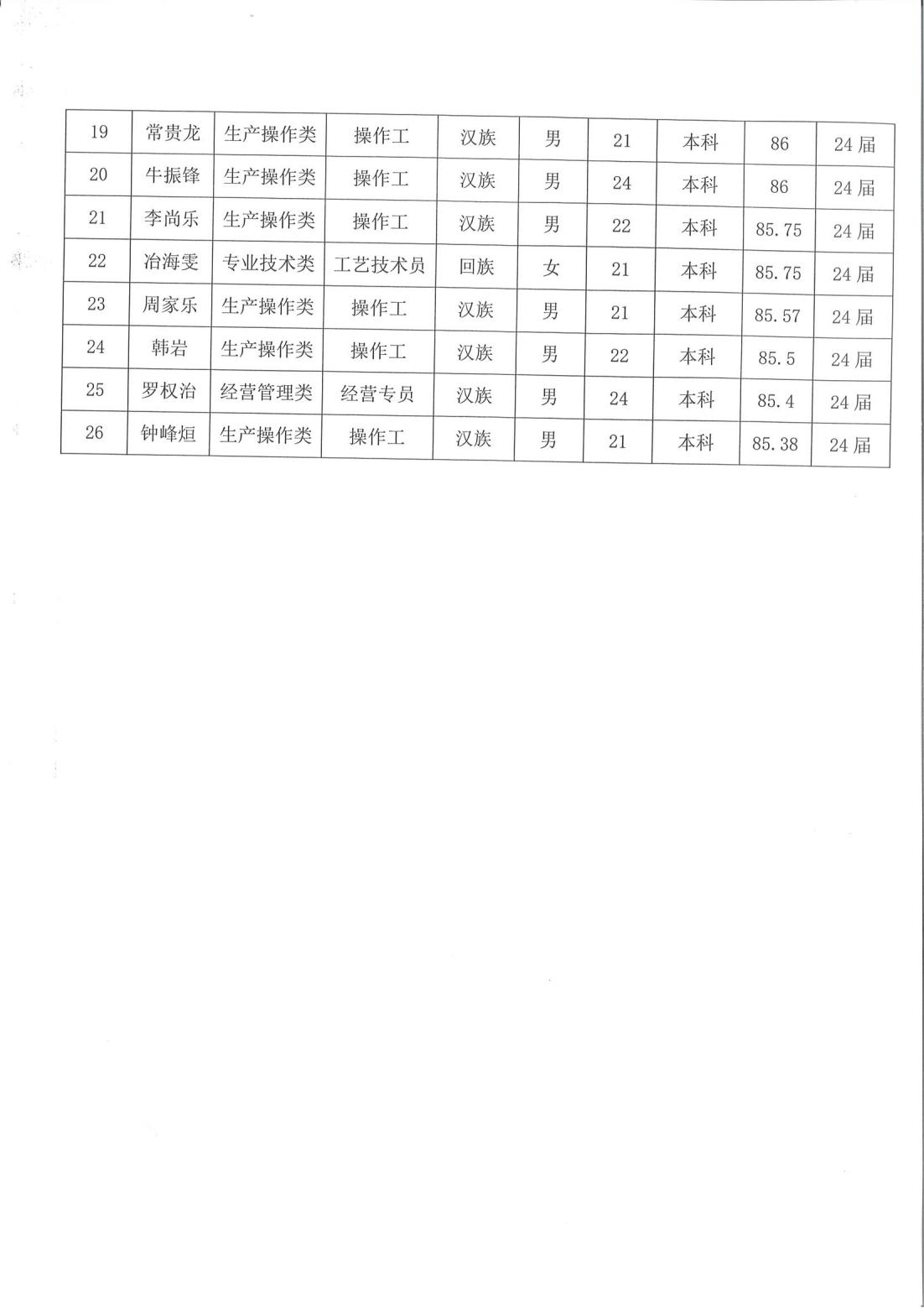 DB����.(�й�)�ٷ���վ